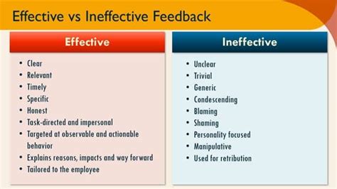 very ineffective definition examples.